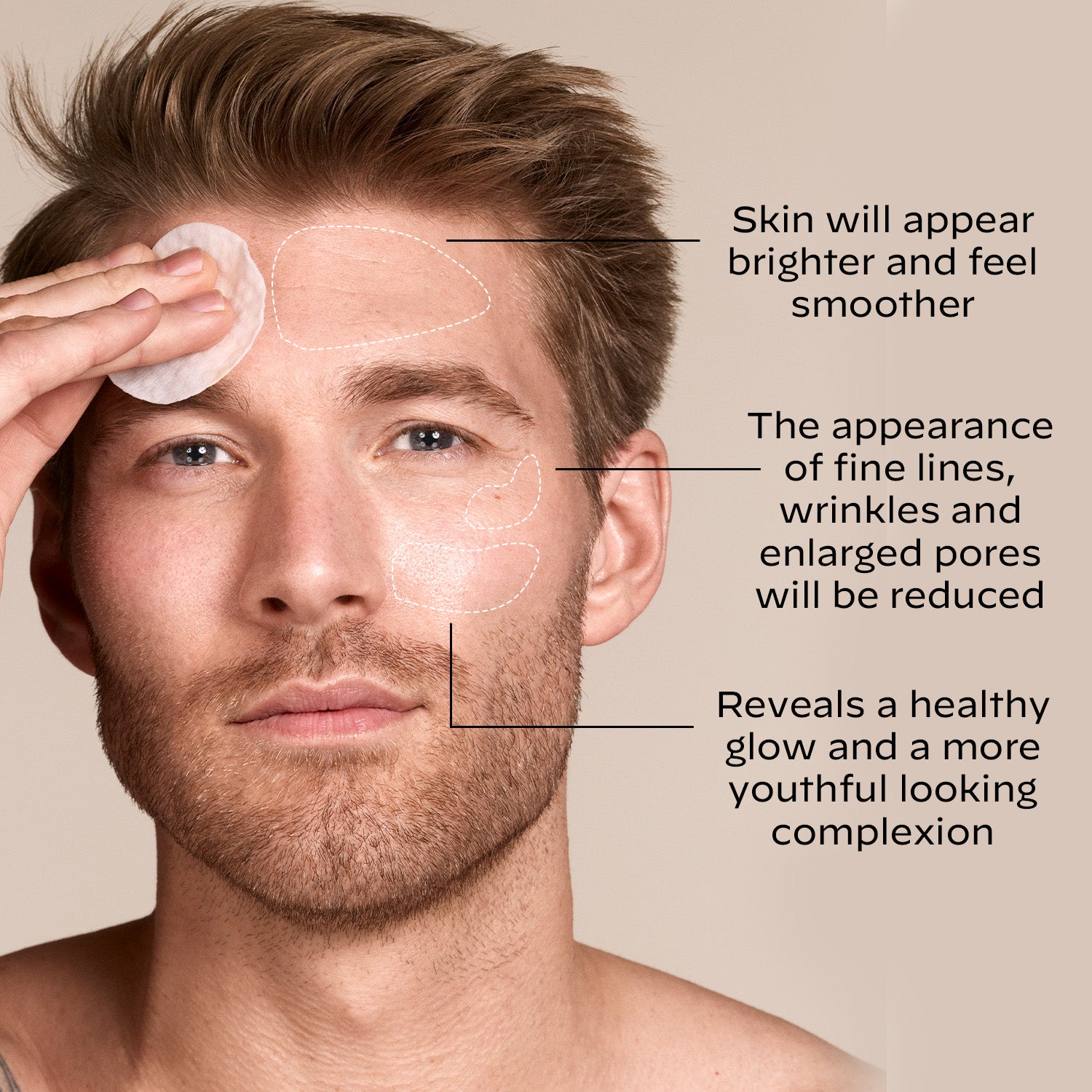 PHA+ Resurfacing Facial Pads