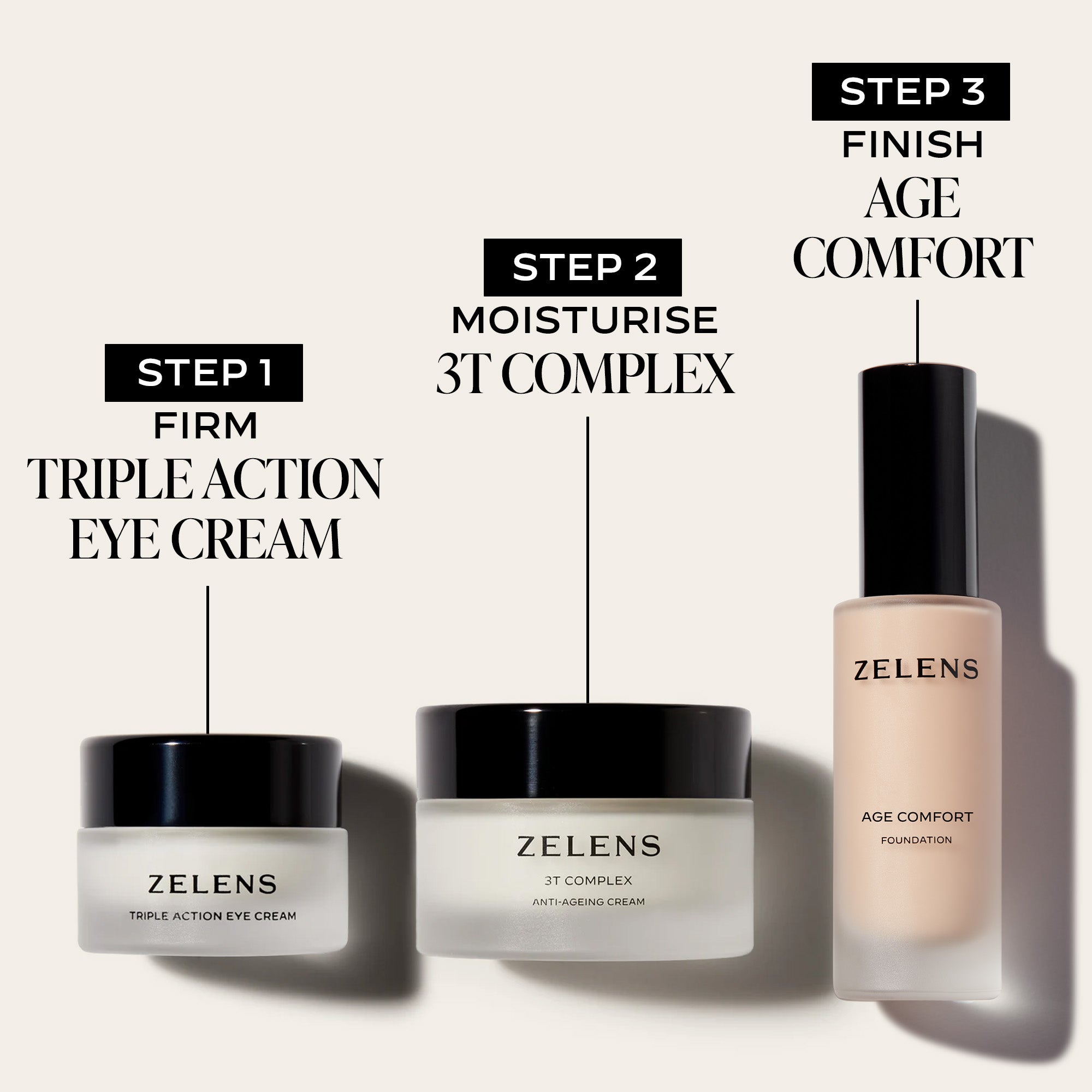 Age Comfort Foundation