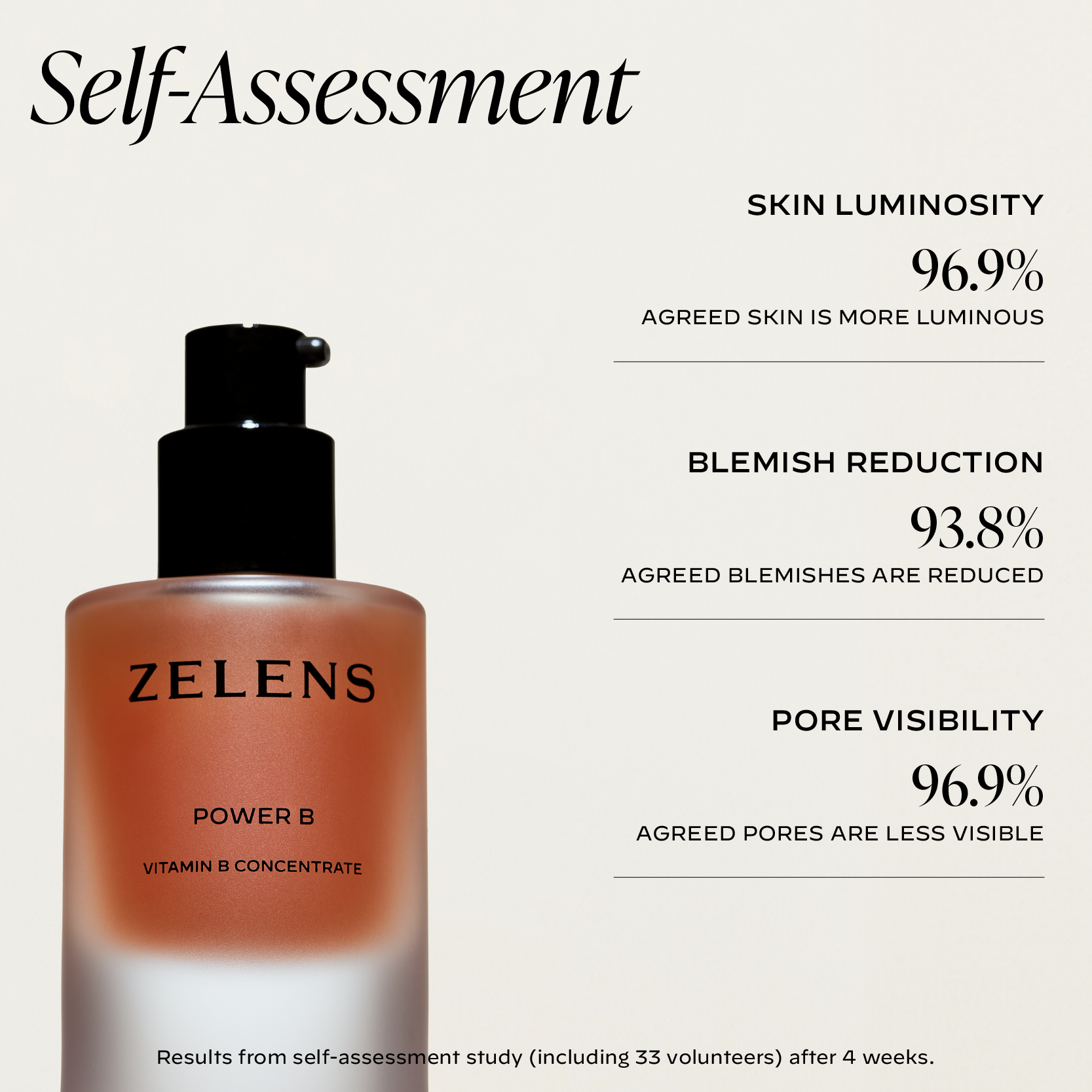 The Powers Vitamin Alphabet