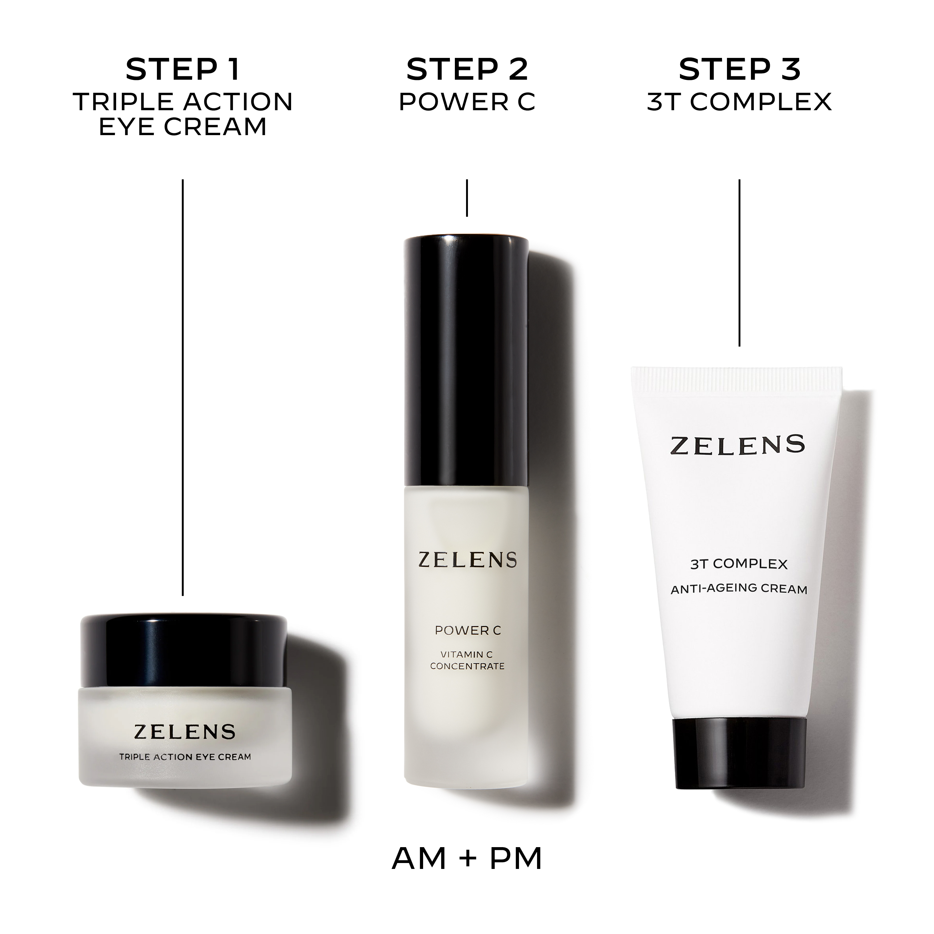 The Age Defying Icons Set