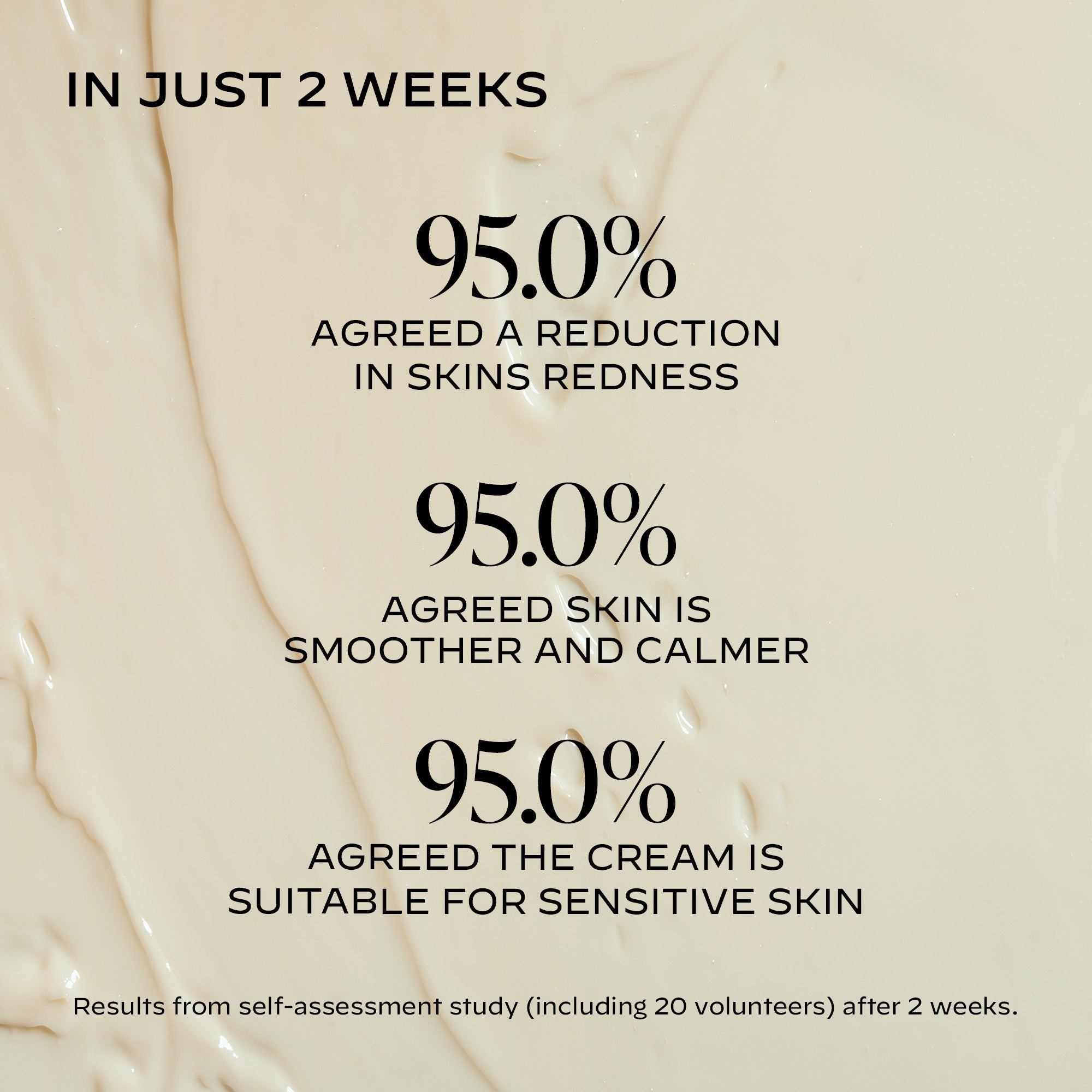 Emulsion D - Fortifying Moisturiser