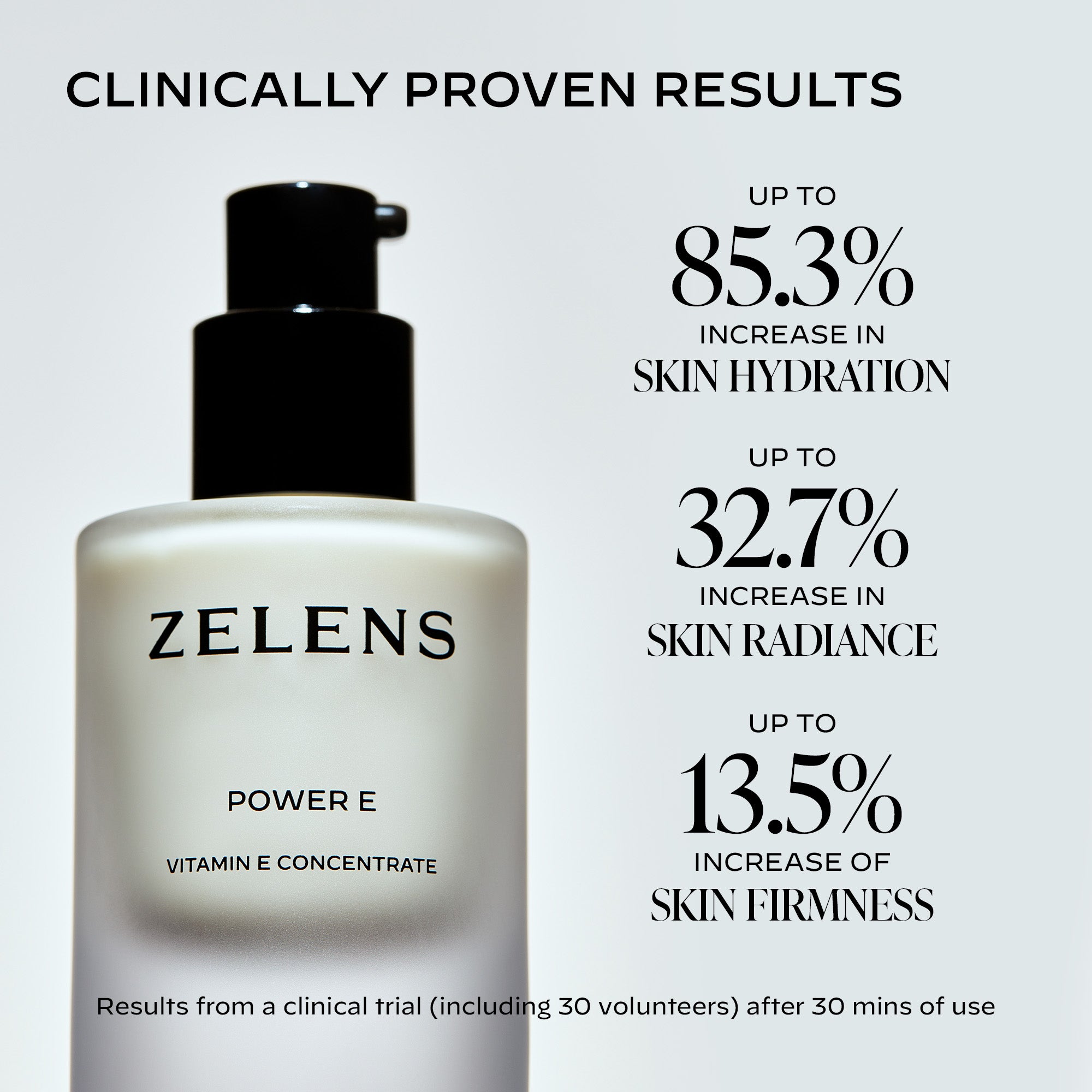 ZELENS POWER D ビタミンDコンセントレート 30ml Power E Moisturising & Protecting | Zelens