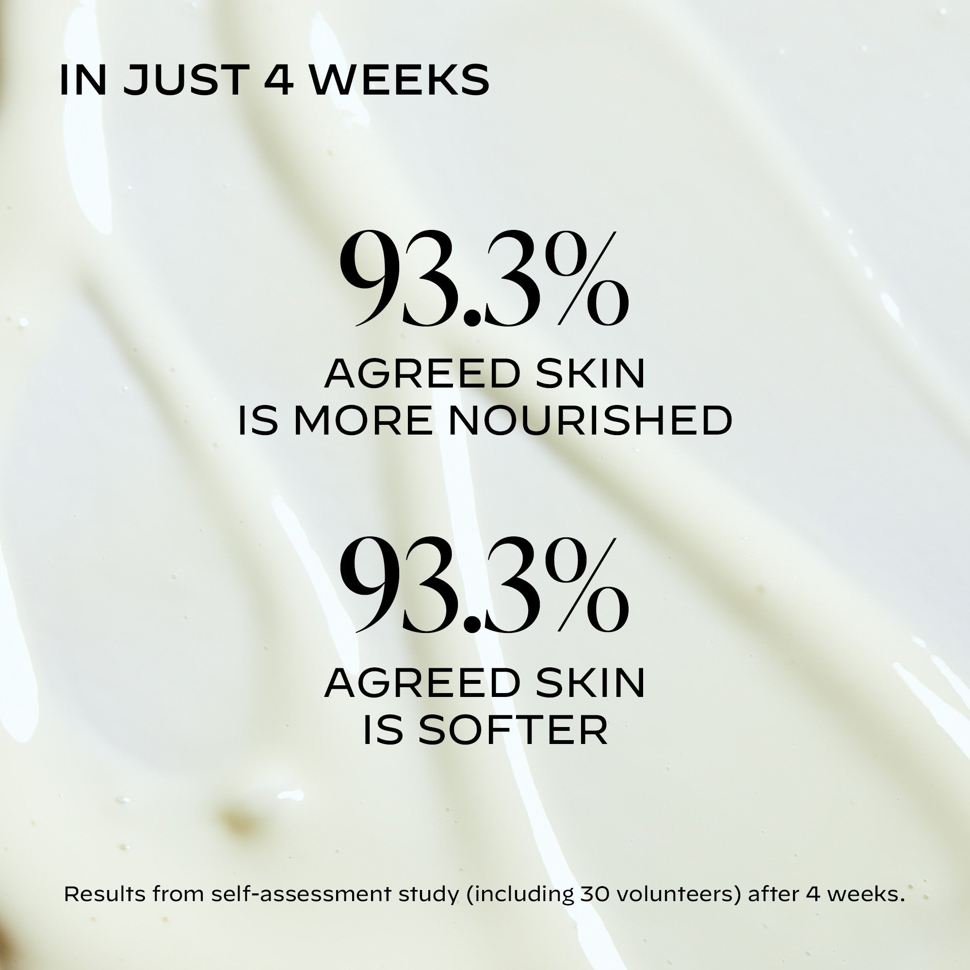 Power E - Moisturising & Protecting