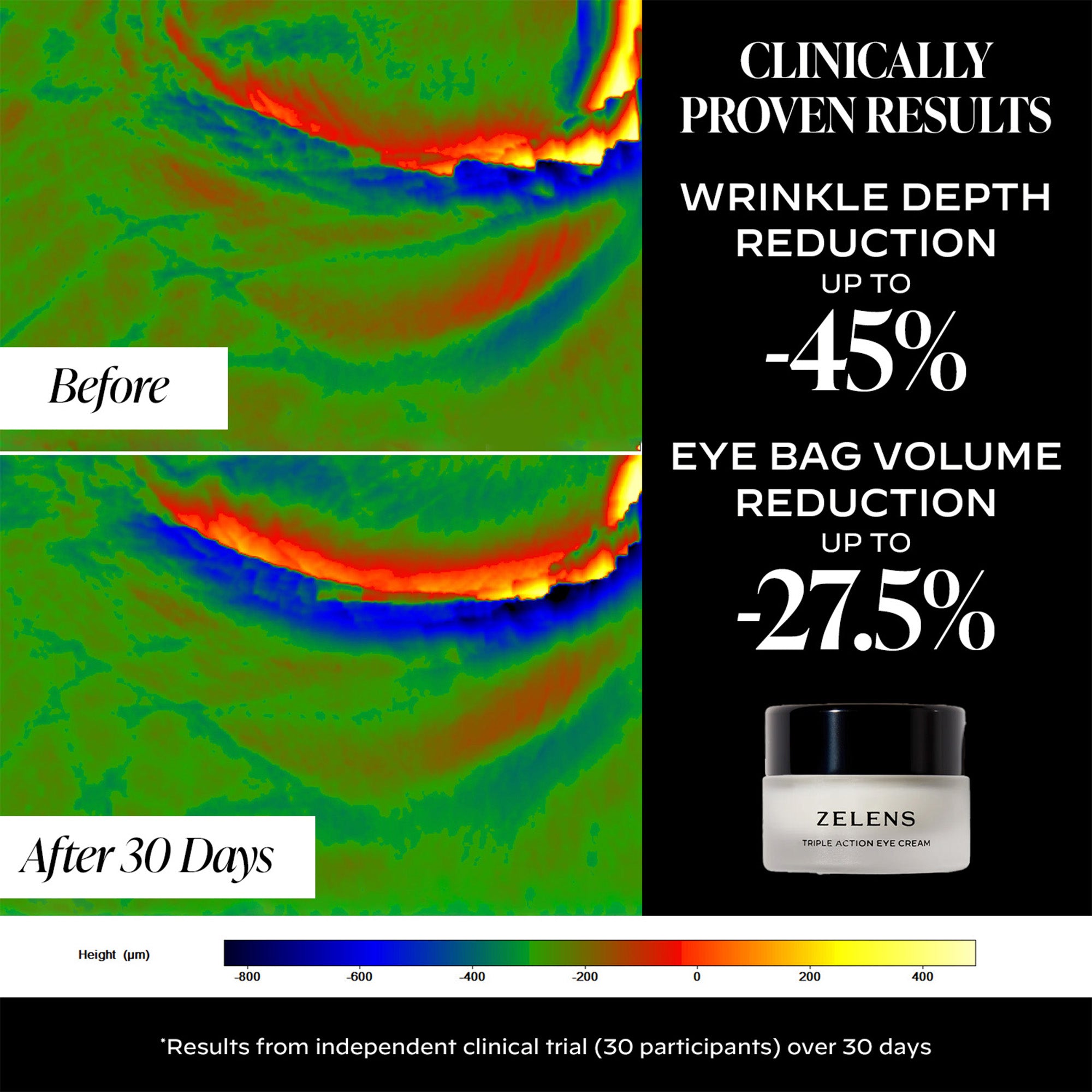 Triple Action Anti Ageing Eye Cream | Zelens