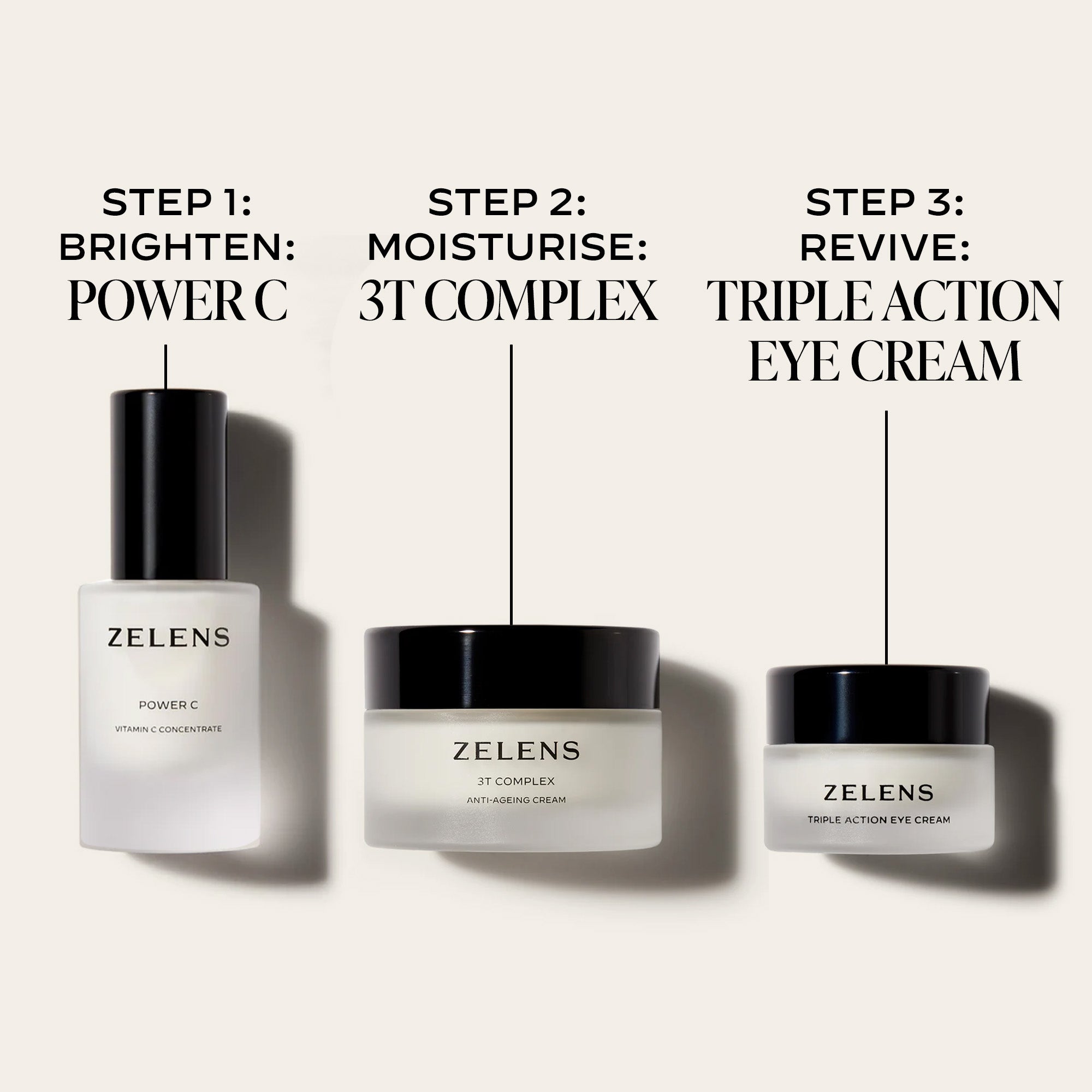 Triple Action Anti Ageing Eye Cream | Zelens