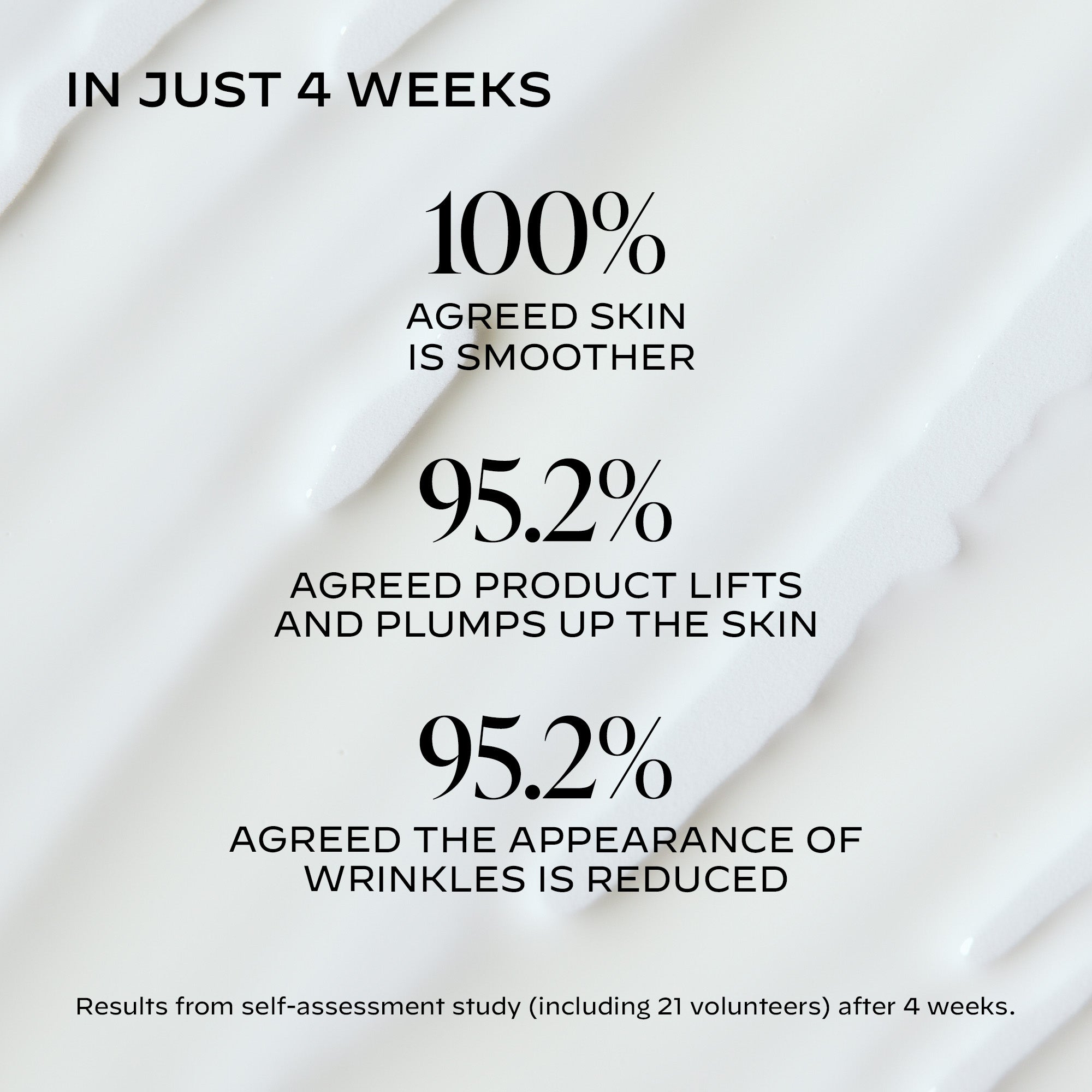 Youth Intelligence - Age-Defying Serum