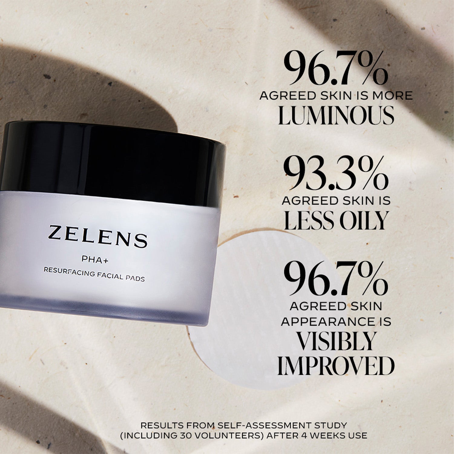 PHA+ Resurfacing Facial Pads | Zelens
