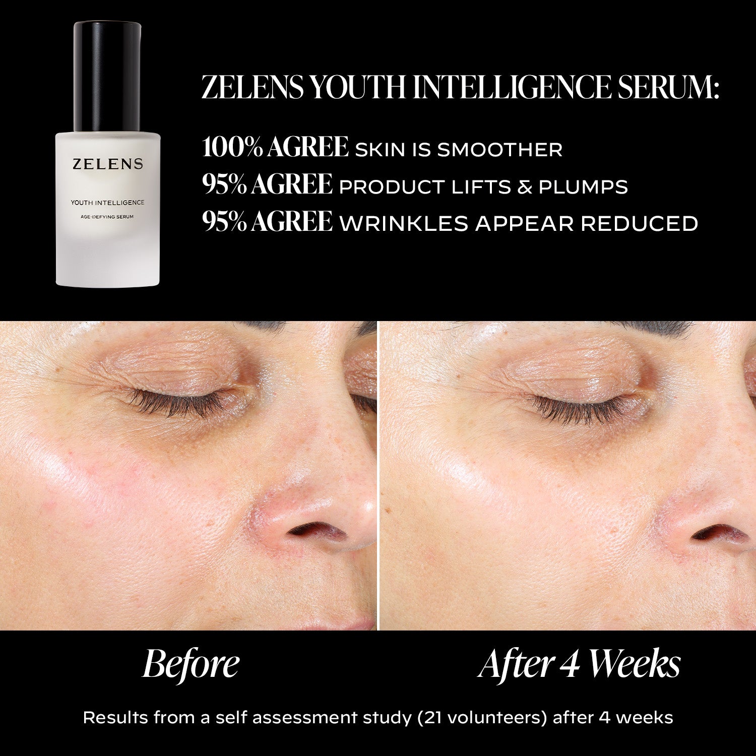 Youth Intelligence Age-Defying Serum | Zelens